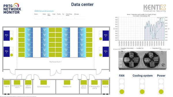 kentix_datacenter-12-half-width.jpg